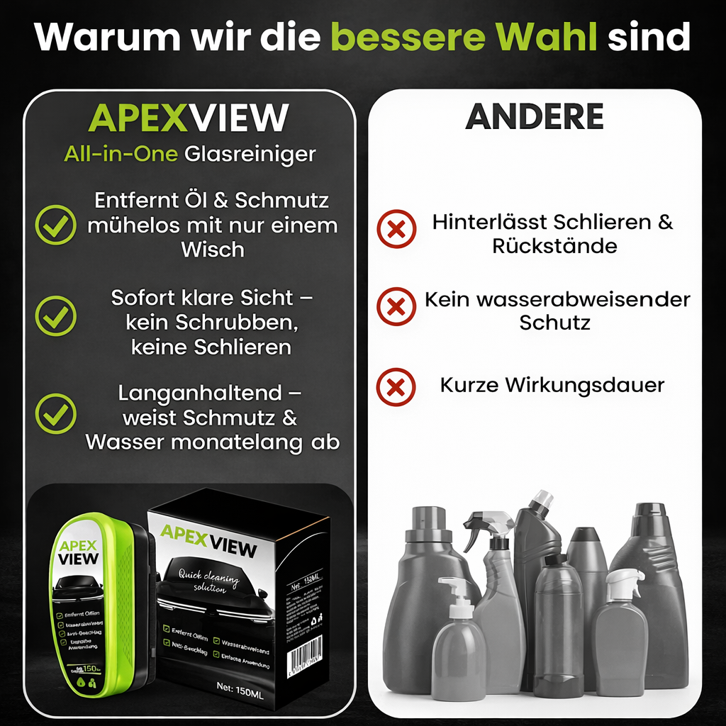 ApexView™