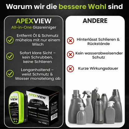 ApexView™